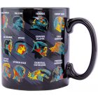 Marvel - Avengers Endgame Glossary Mug Bögre (Good Loot)