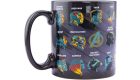 Marvel - Avengers Endgame Glossary Mug Bögre (Good Loot)