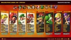 Mario Strikers: Battle League (használt)